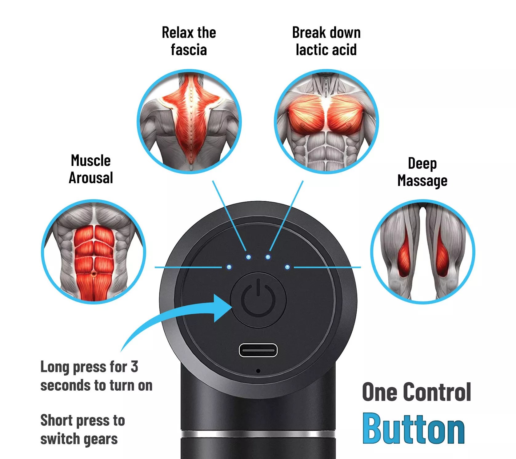 TRAKK Double Head Massage Gun