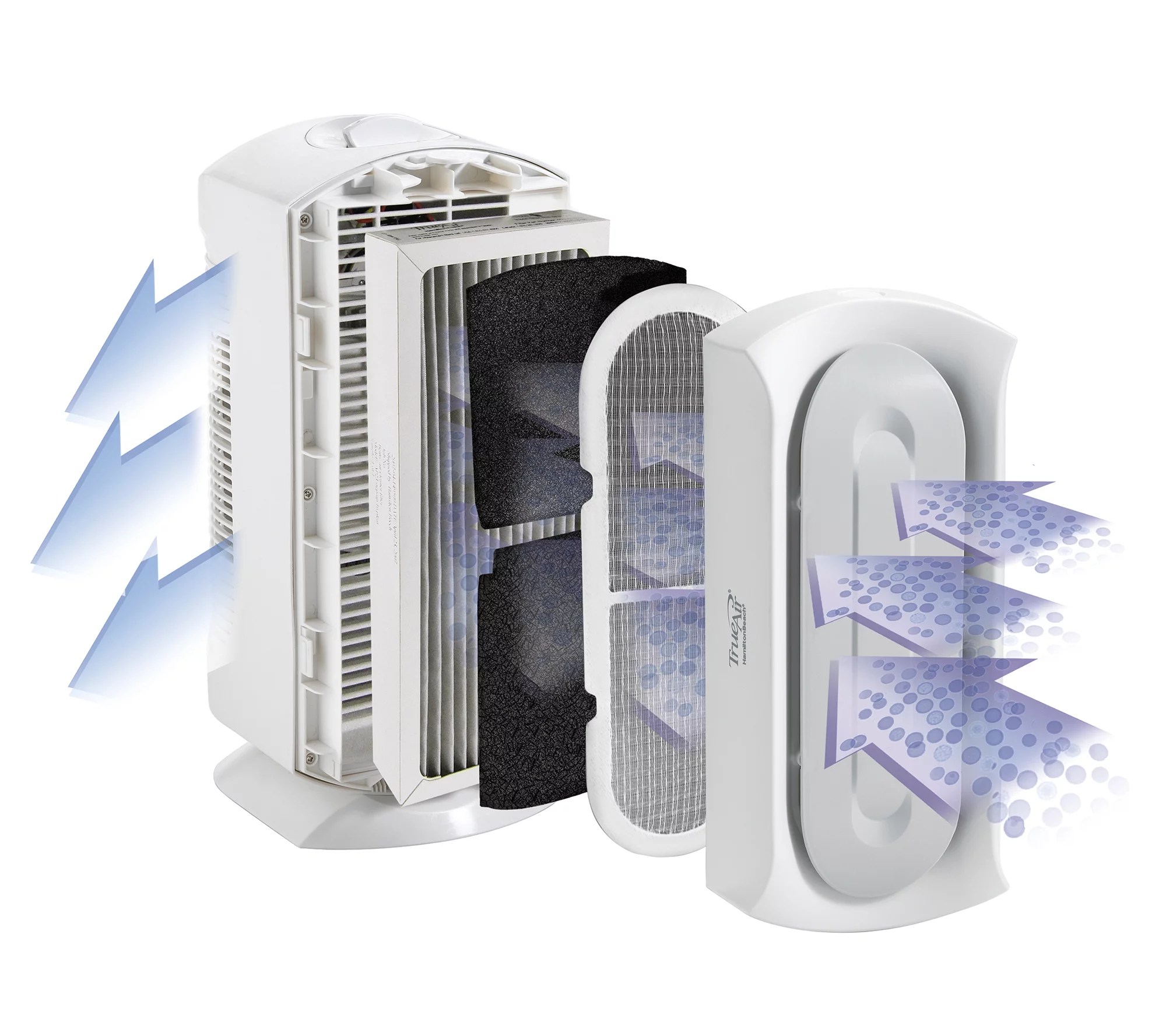 Hamilton Beach TrueAir Air Purifier Pet Odor Eliminator