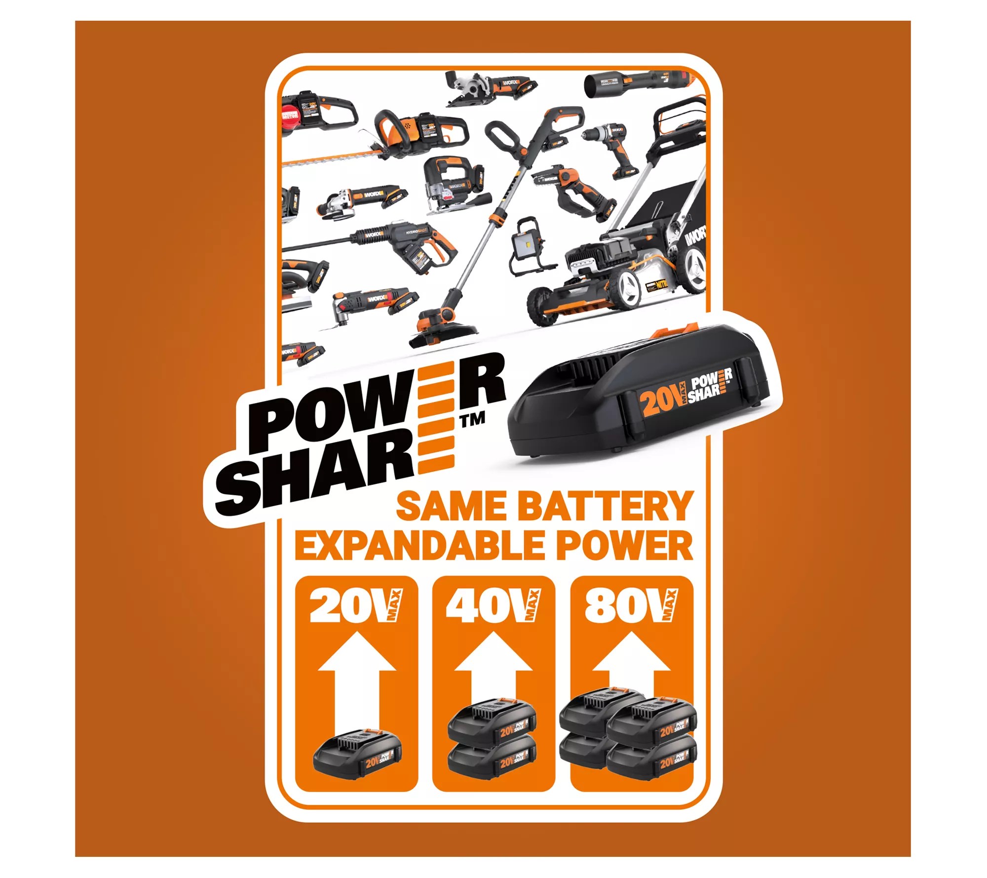 WORX WG545.1 20V Power Share AIR Cordless Leaf Blower