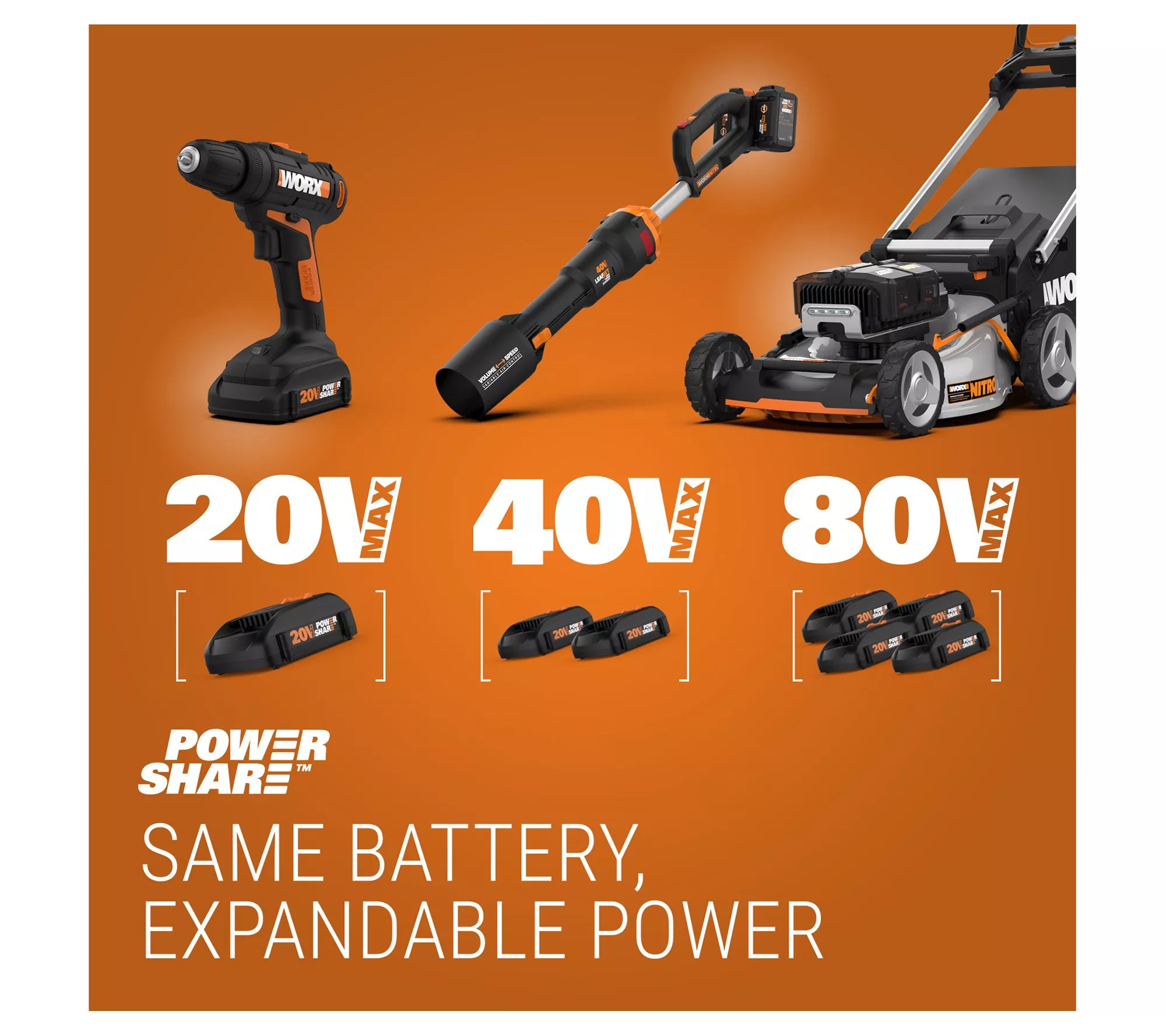 WORX WG545.1 20V Power Share AIR Cordless Leaf Blower