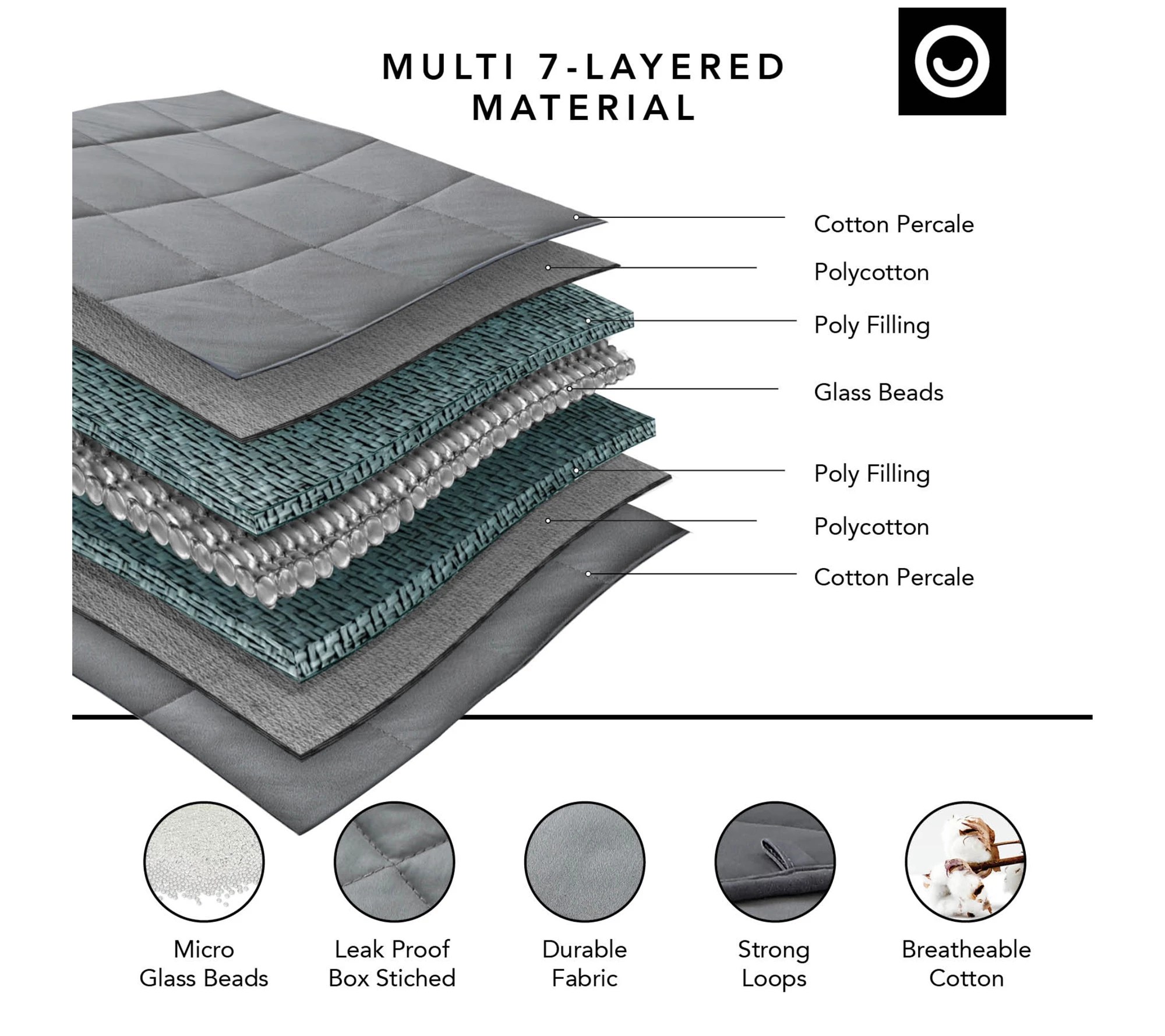 Wesley 48"x72" 15 lb.Weighted Blanket