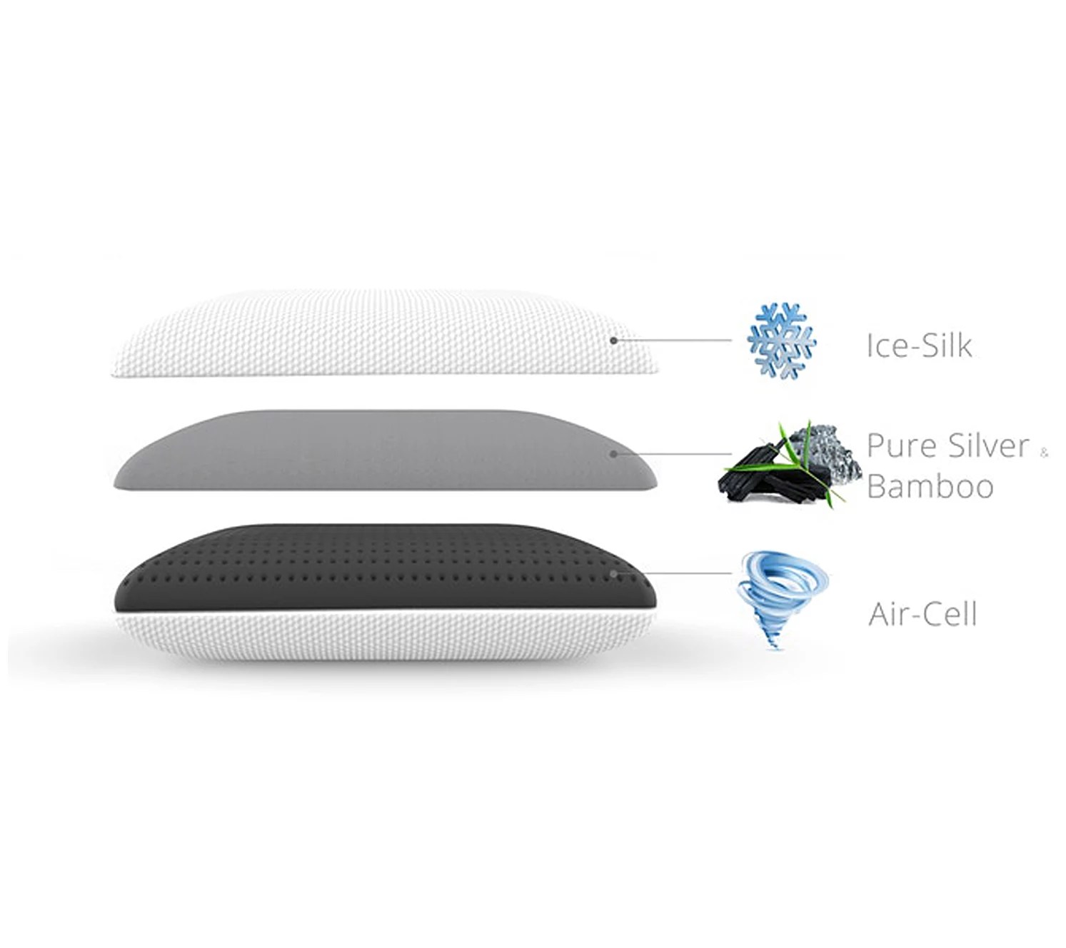 Dr Pillow ZCool Comfort Pillow