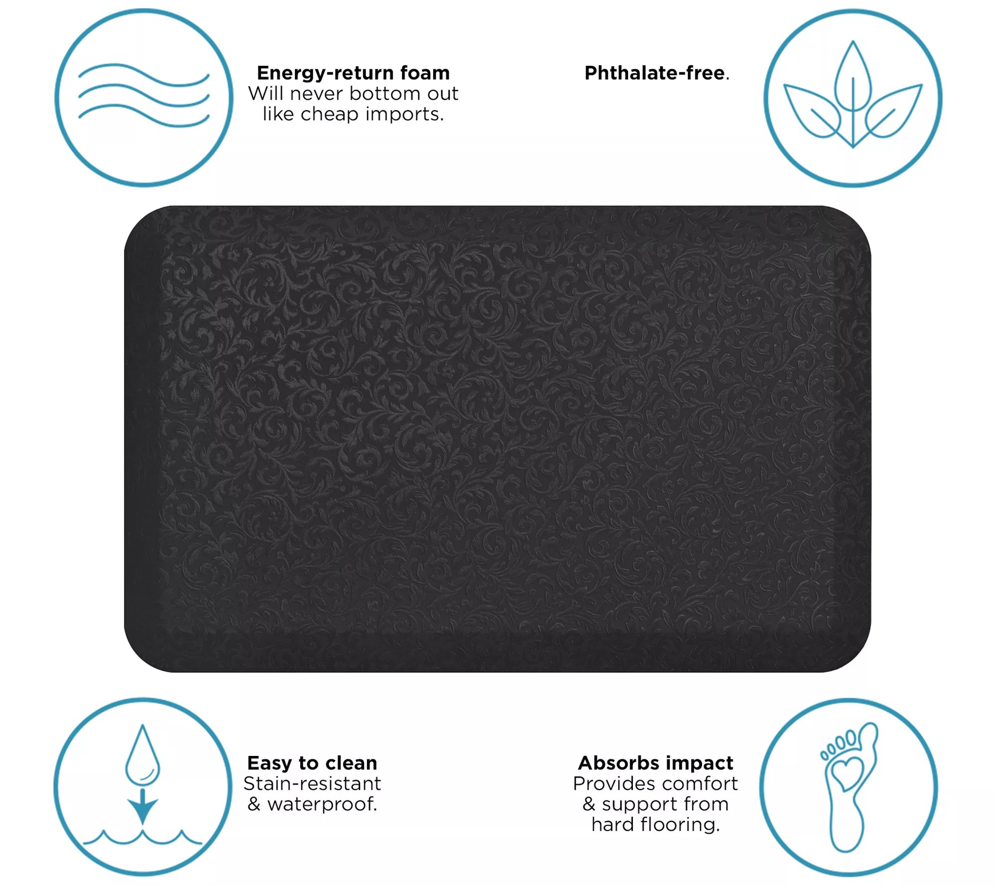 NewLife by GelPro Professional Grade Comfort Vine Kitchen Mat