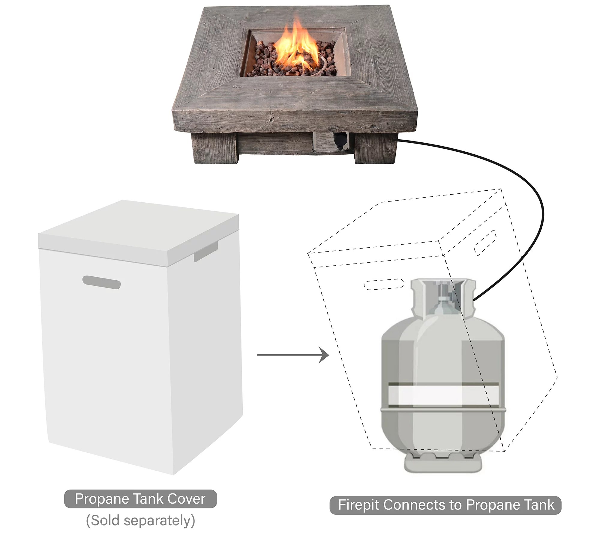 Teamson Home 35" Square Retro Wood Gas Fire Pit