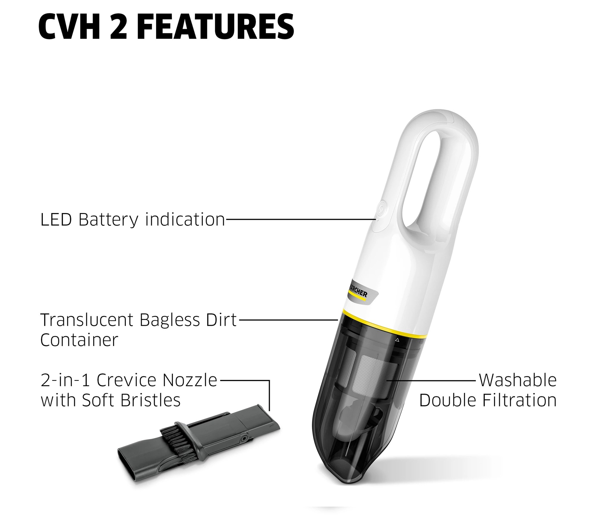 Karcher CVH 2 Cordless Handheld Vacuum Cleaner