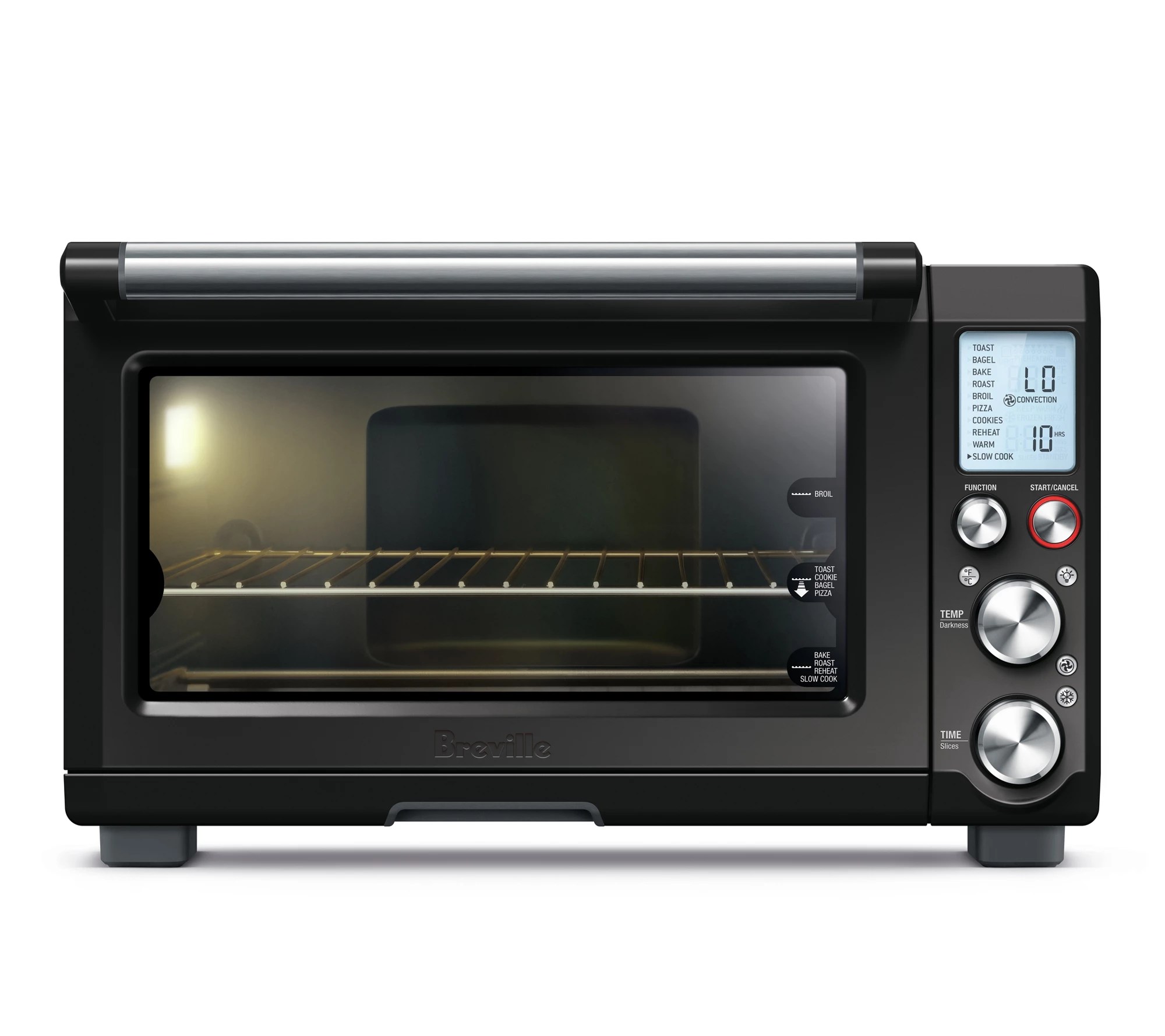 Breville Smart Oven Pro Review lupon.gov.ph
