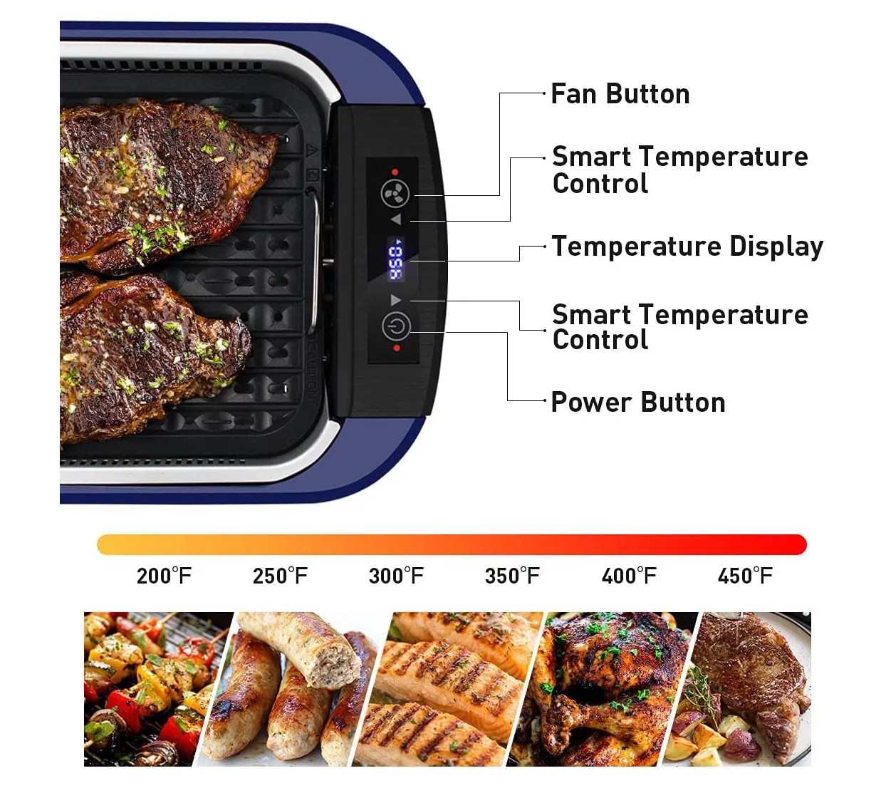 Cusimax Electric Portable Indoor Smokeless Grill