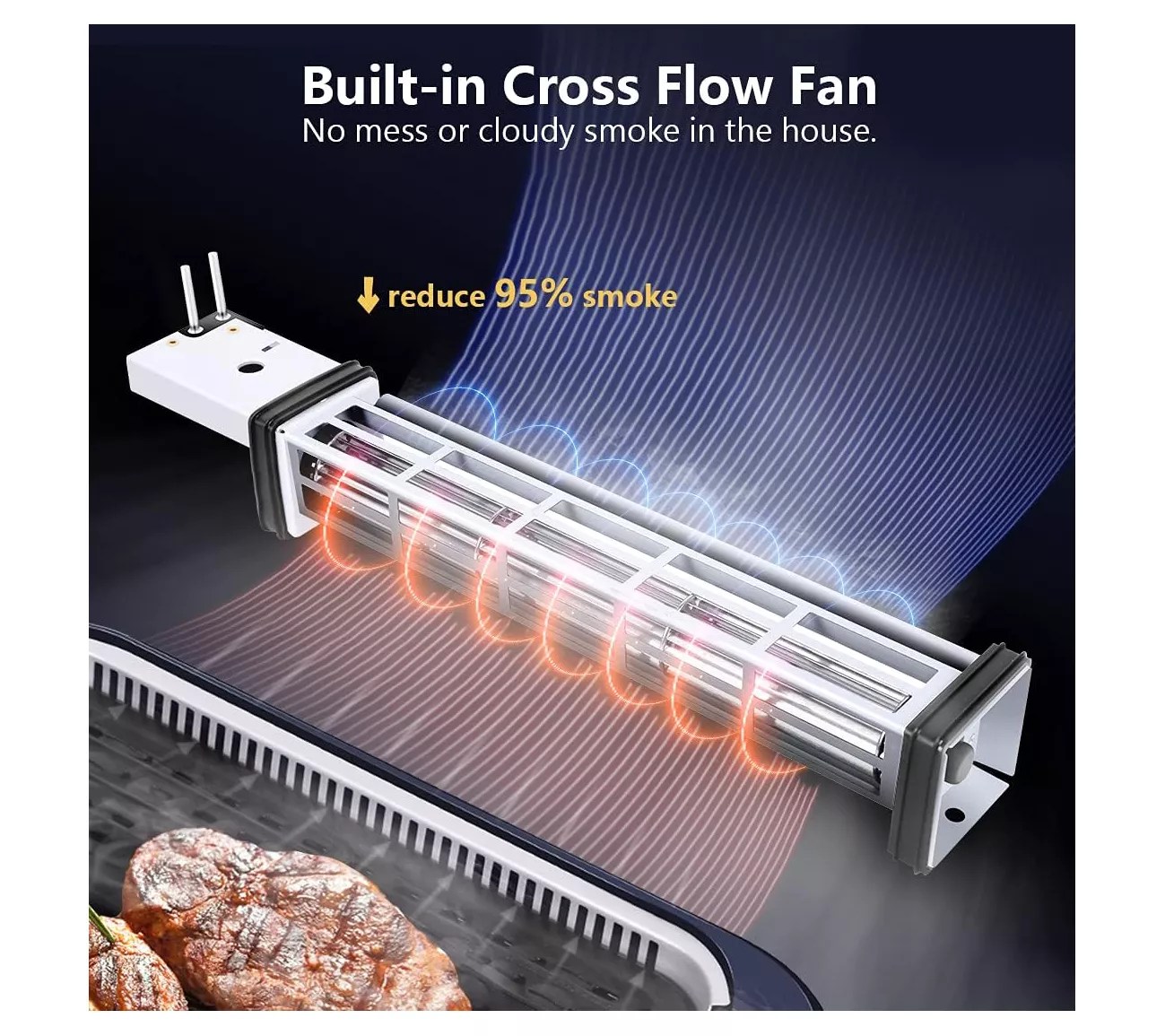 Cusimax Electric Portable Indoor Smokeless Grill