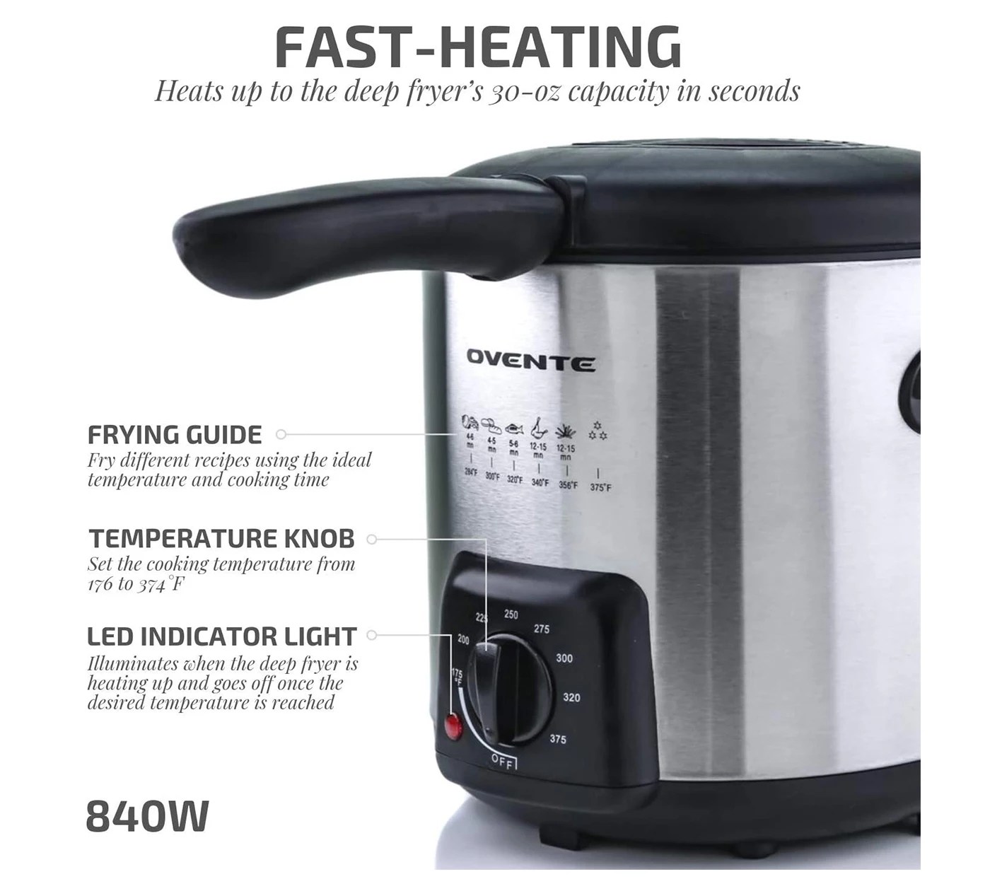 Ovente .9 Liter Electric Oil Deep Fryer