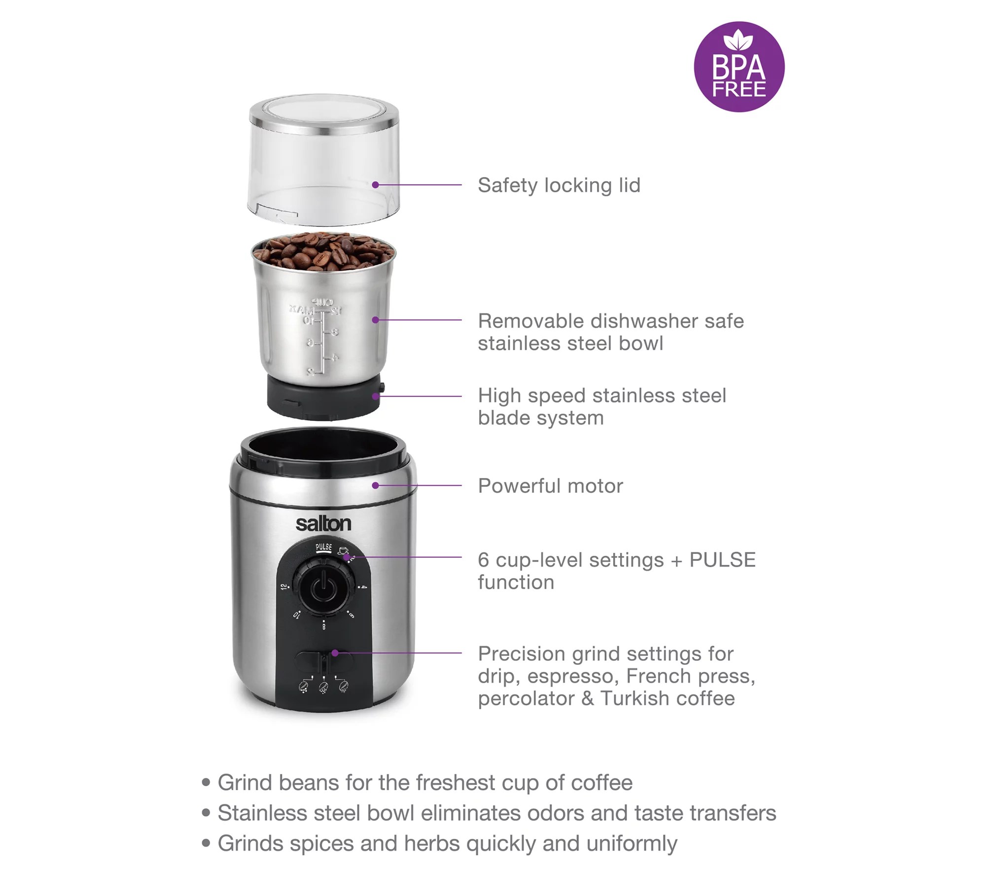 Salton Stainless Steel Smart Coffee Grinder