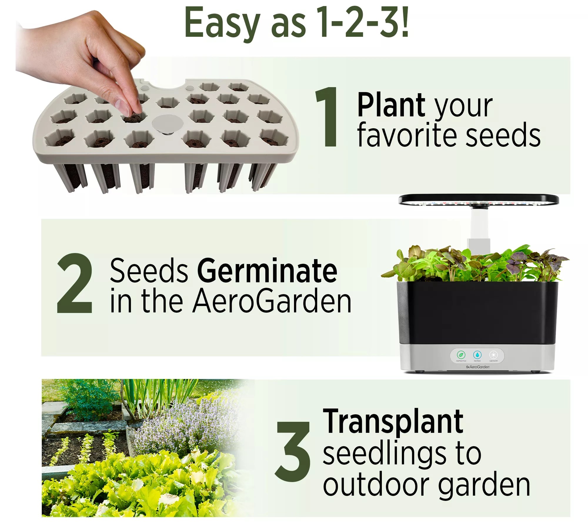 AeroGarden Seed Starting System Accessory for Harvest Models