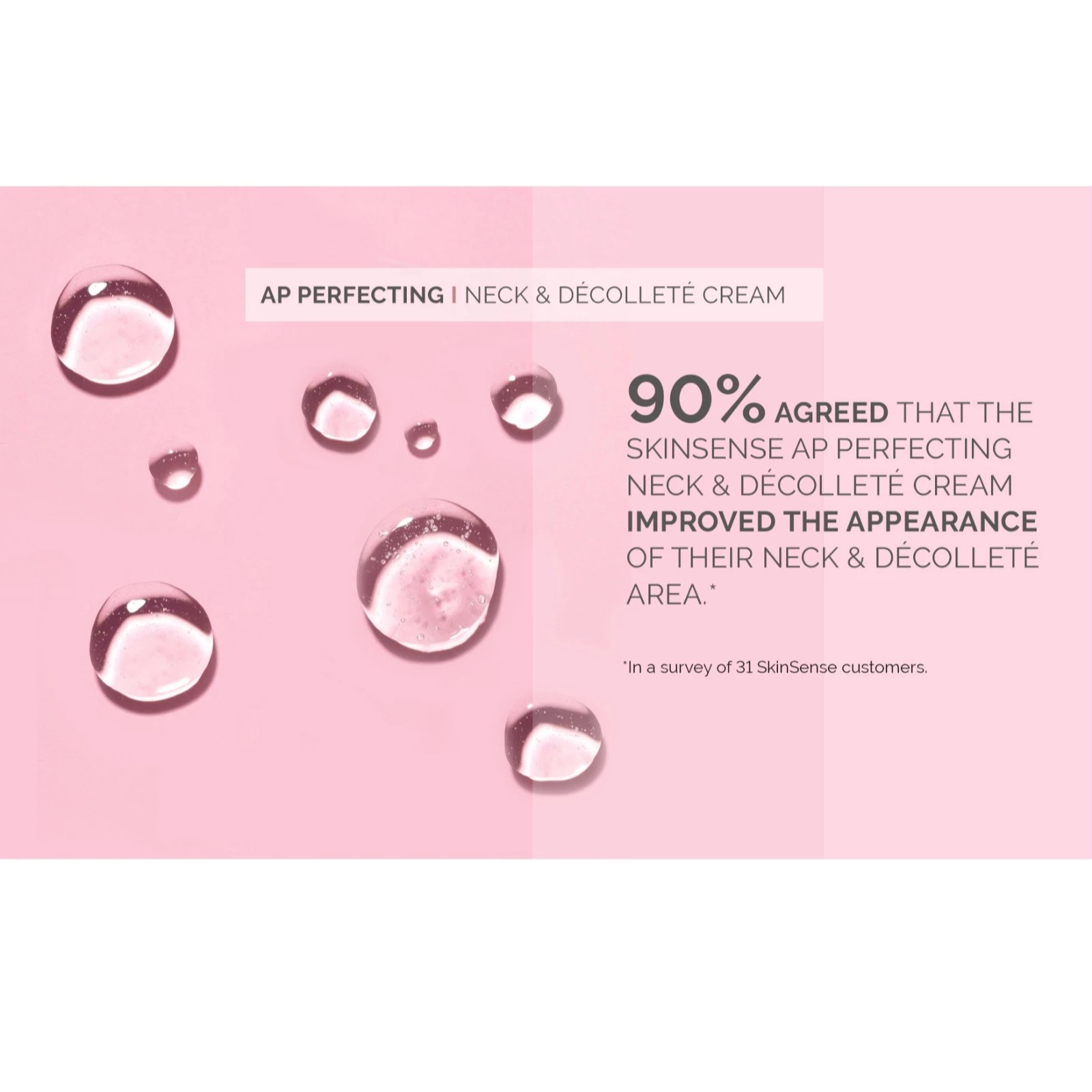 Skinsense AP Perfecting Neck & Decollete Cream QVC UK