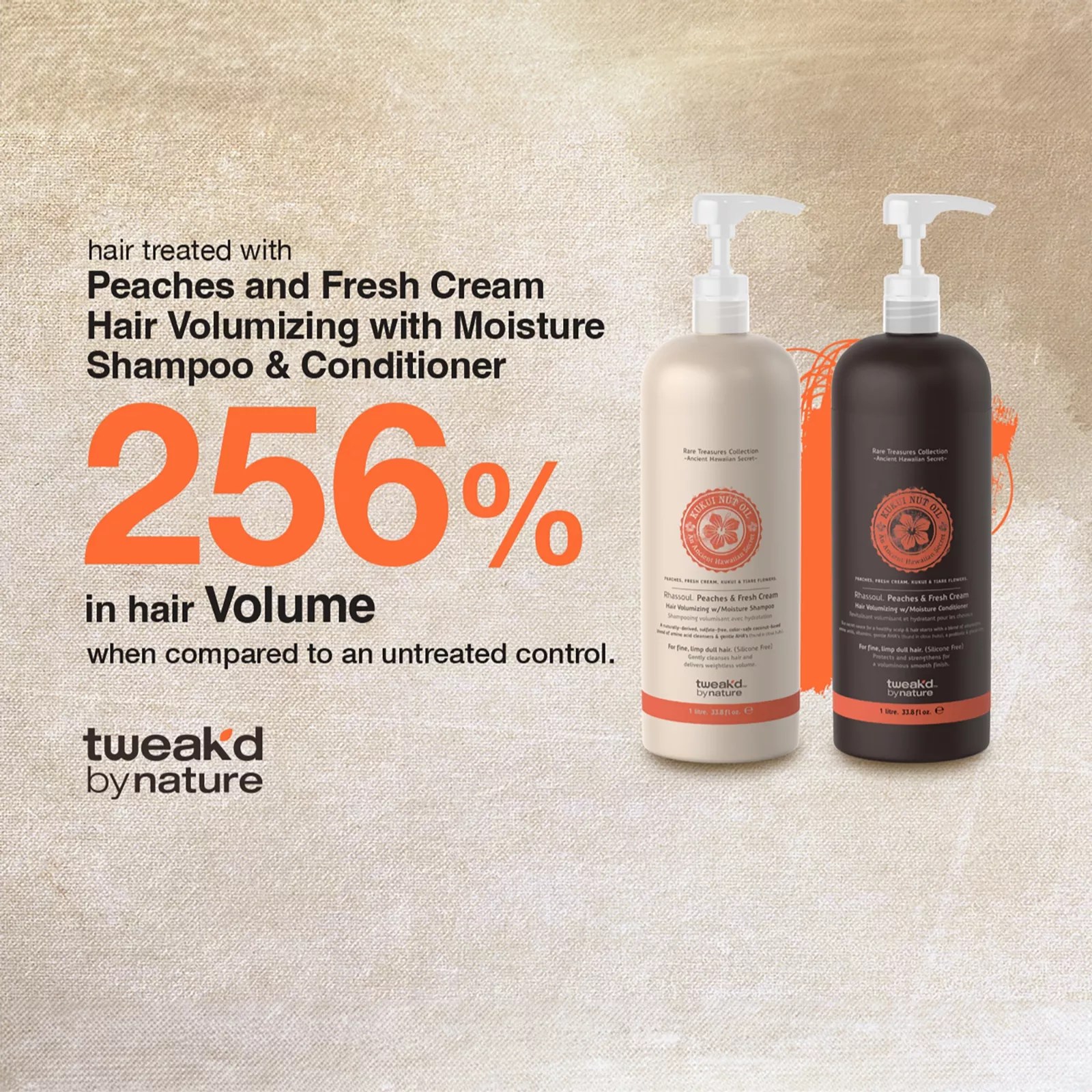 Tweak'd by Nature Supersize Shampoo & Conditioner 33.8oz Set QVC UK