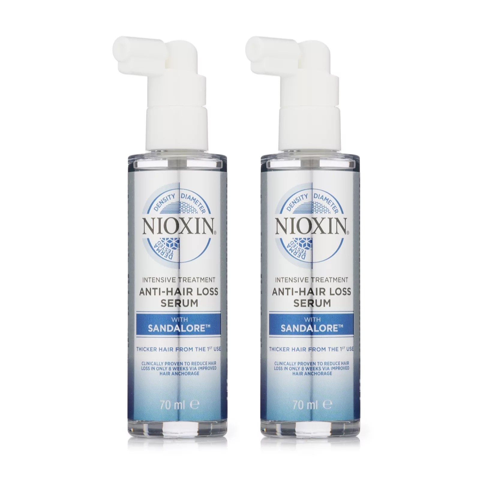 Nioxin Hair Loss Reduction Bundle QVC UK