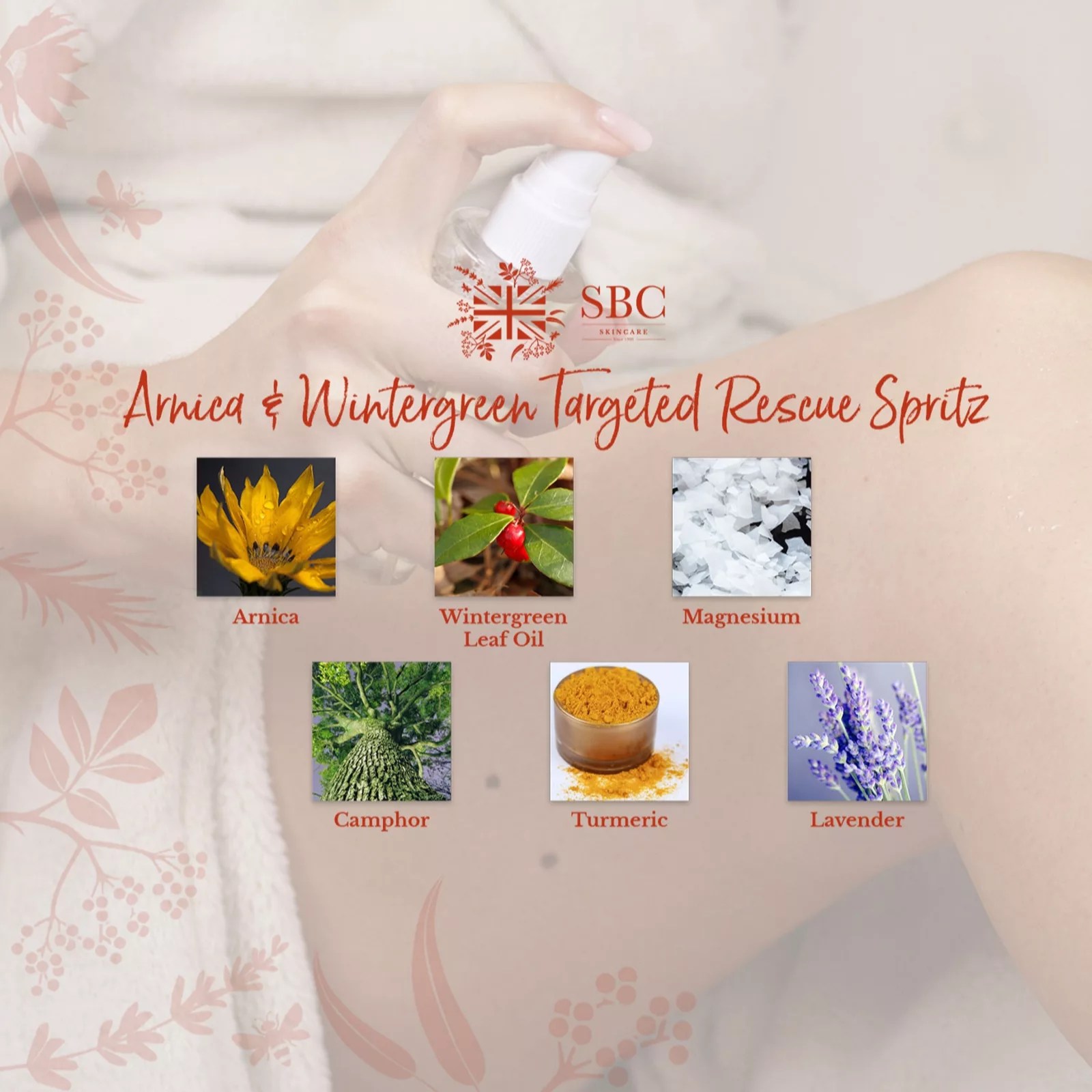 SBC Arnica & Wintergreen Rescue Spritz & Targeted Thermal Rub Duo QVC UK