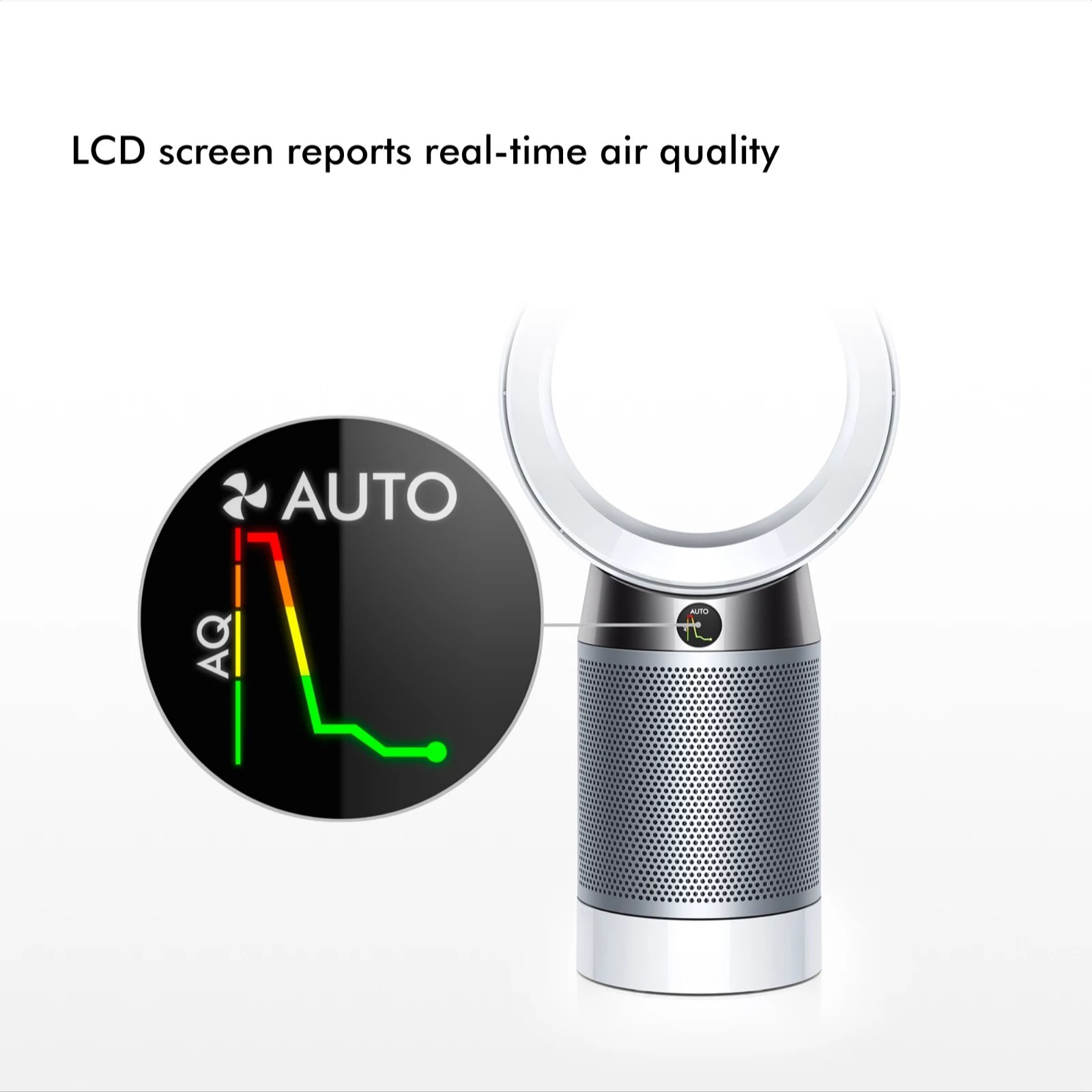 Dyson DP04 Quiet Purifier Desk Fan QVC UK