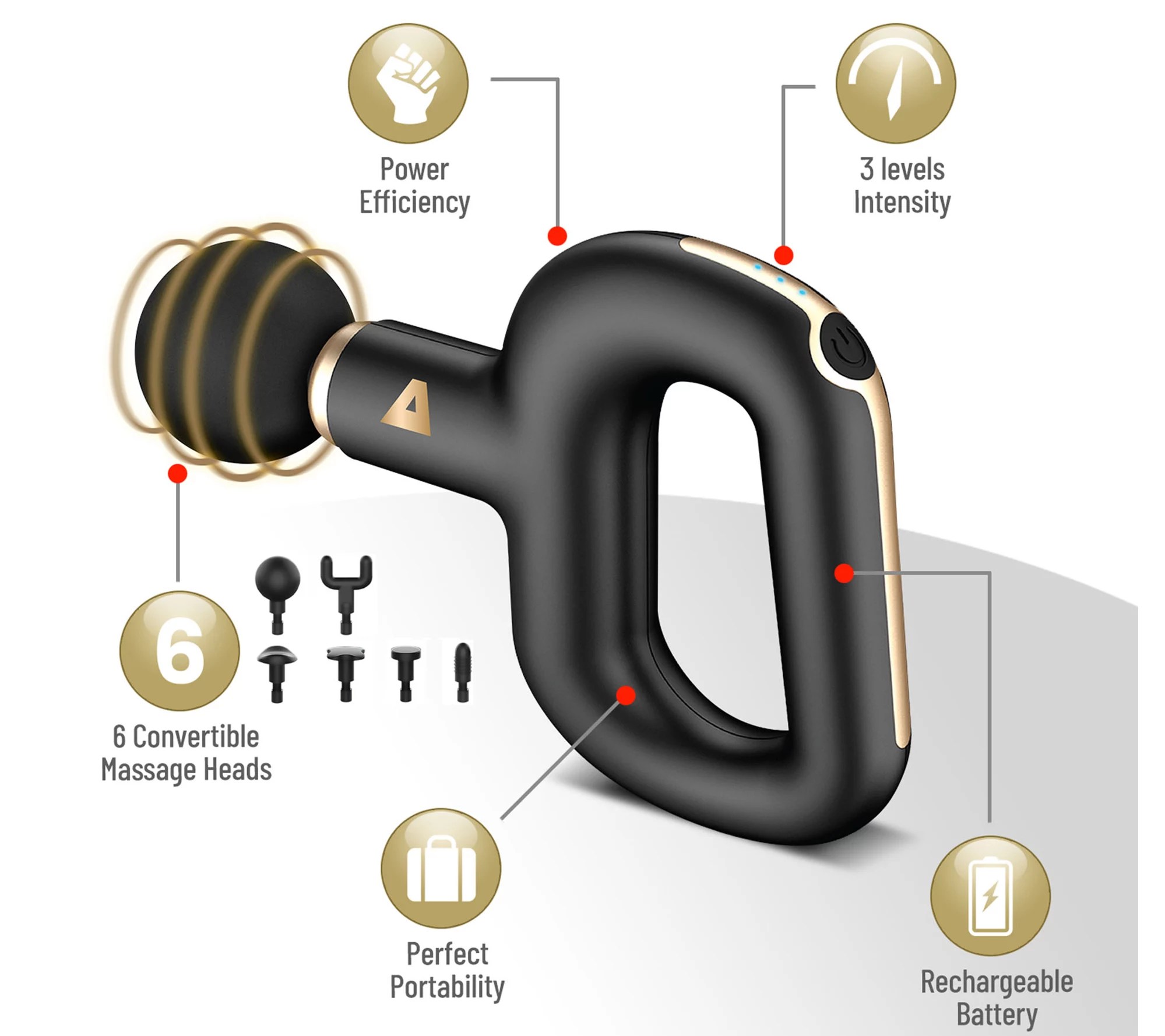 TRAKK Elite Deep Tissue Massage Gun