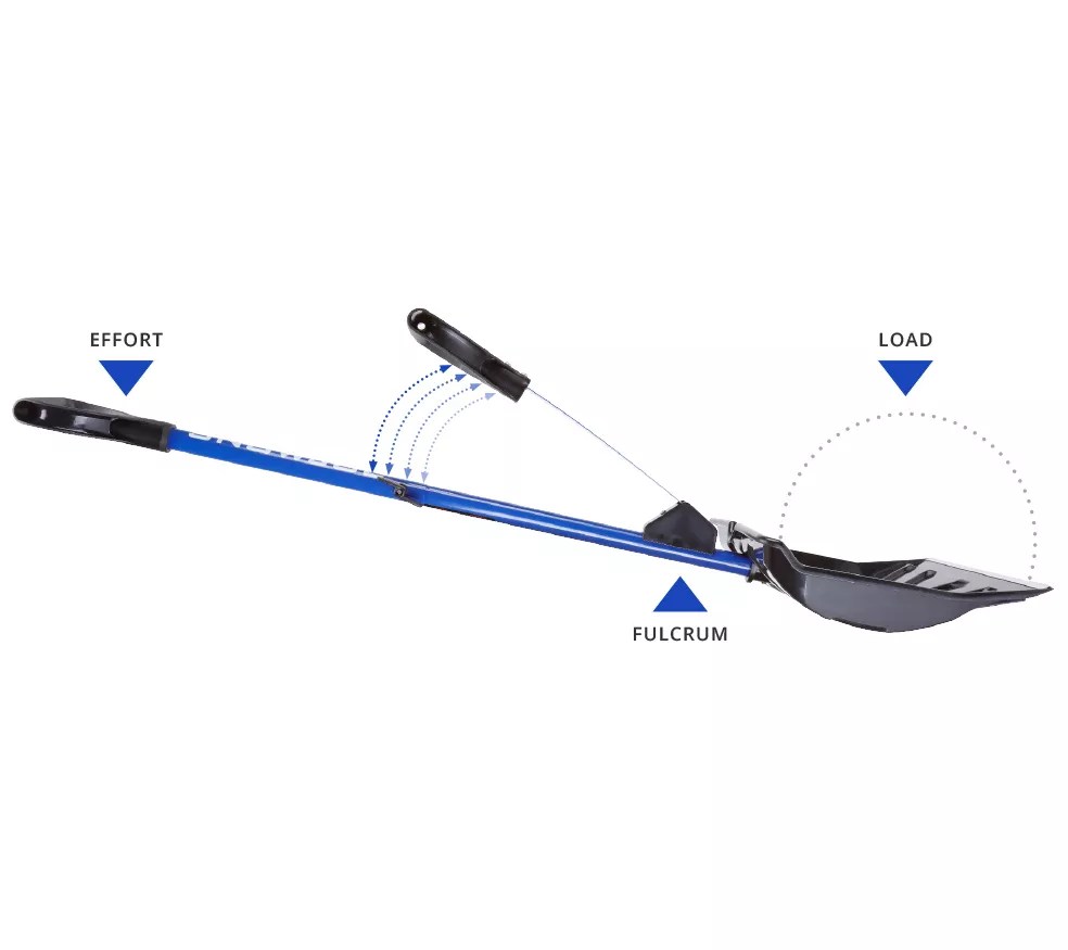 Snow Joe 18-in Snow Shovel with Spring Assisted Handle - QVC.com