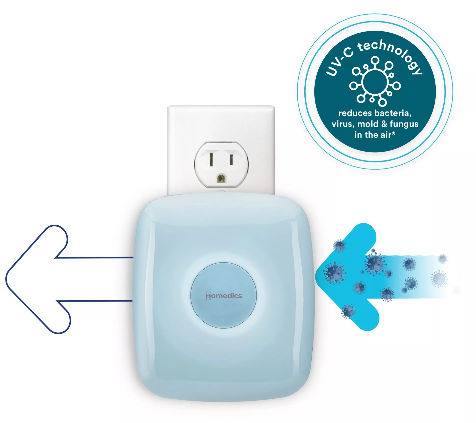 HoMedics TotalClean Set of 2 Wall Outlet UVC Air Purifiers