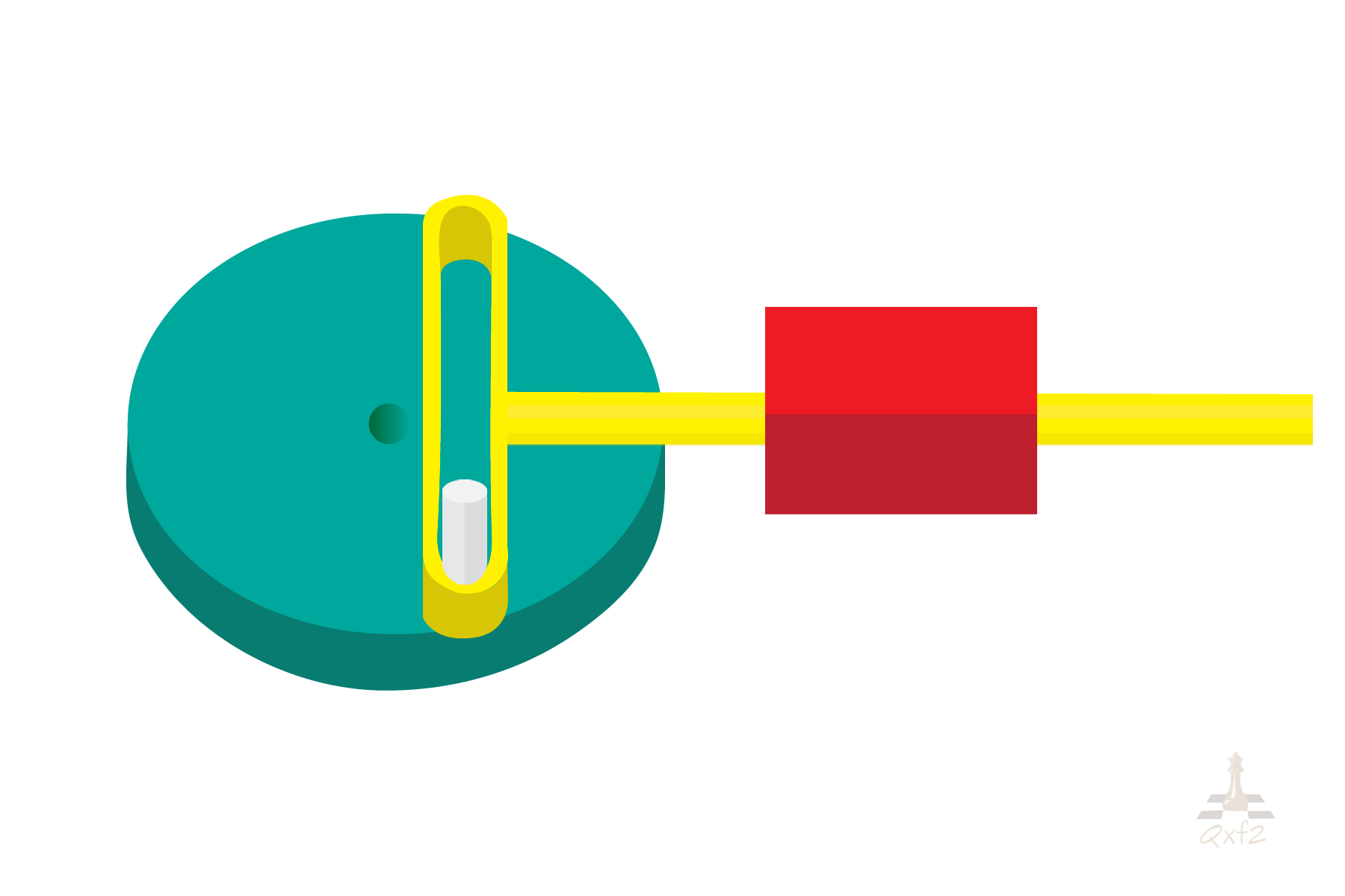 A configurable pothole for testing autonomous cars Part 2