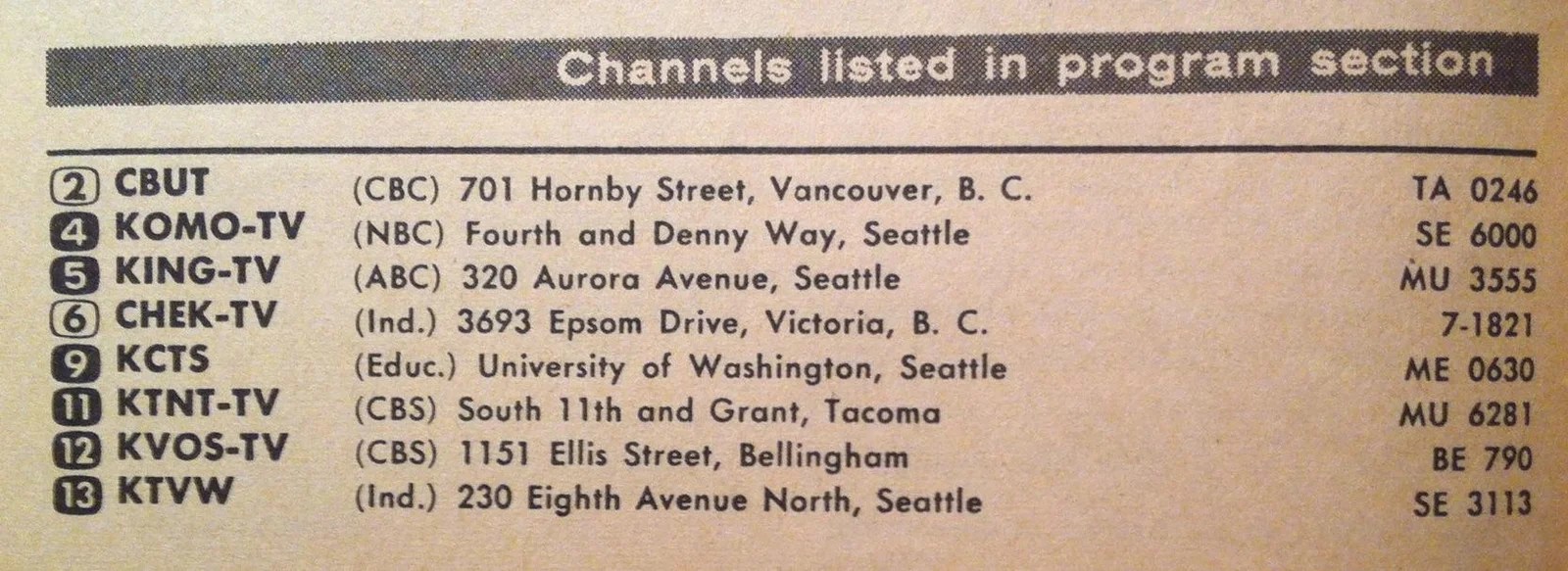 SCHEDULES Broadcast History & Current Affairs