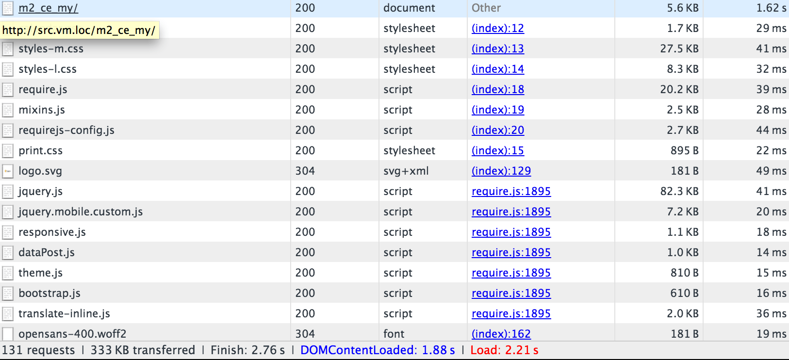 How Varnish caching works Magento 2 Developer Documentation