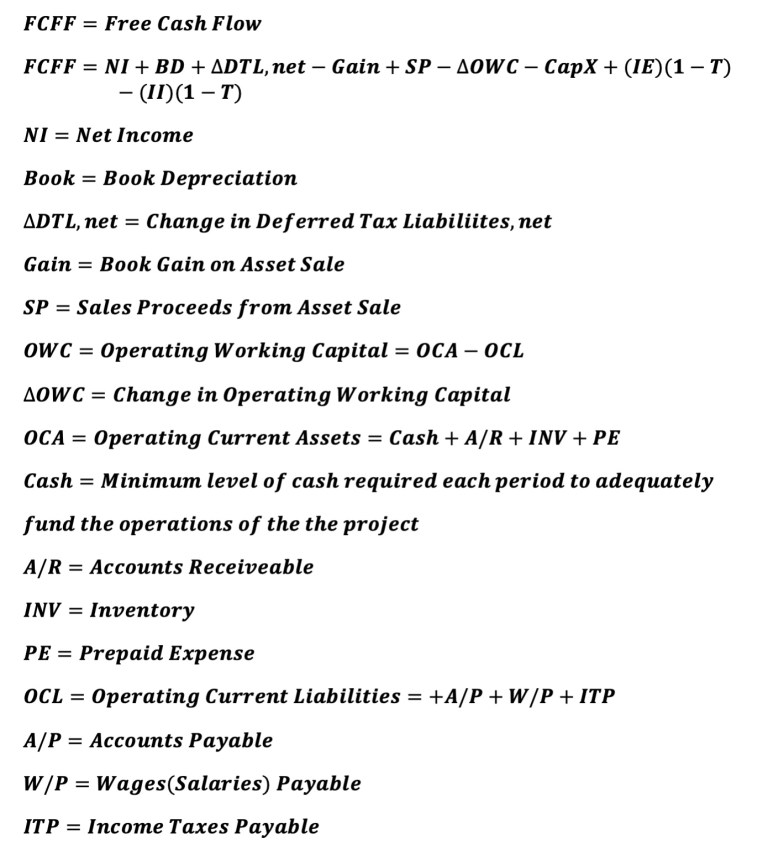 Four (4) Different Ways to Calculate DCF Based ‘Equity Cash Flow (ECF ...