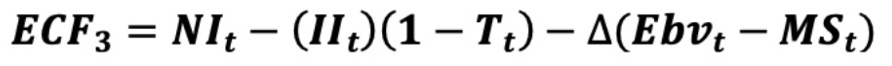 Four (4) Different Ways to Calculate DCF Based ‘Equity Cash Flow (ECF ...