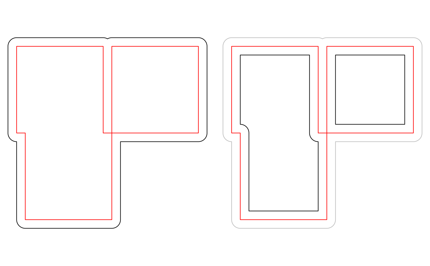 3. Manipulating Simple Feature Geometries • sf