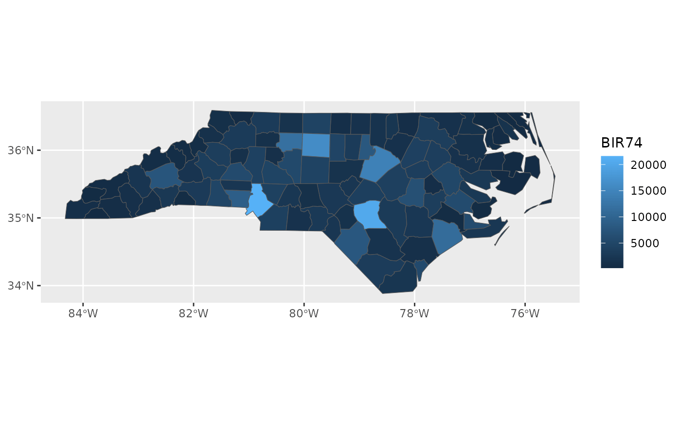 5. Plotting Simple Features • sf