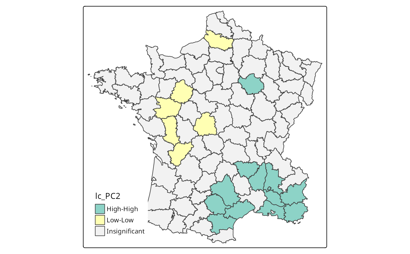 Compute Local Geary statistic — localC • spdep