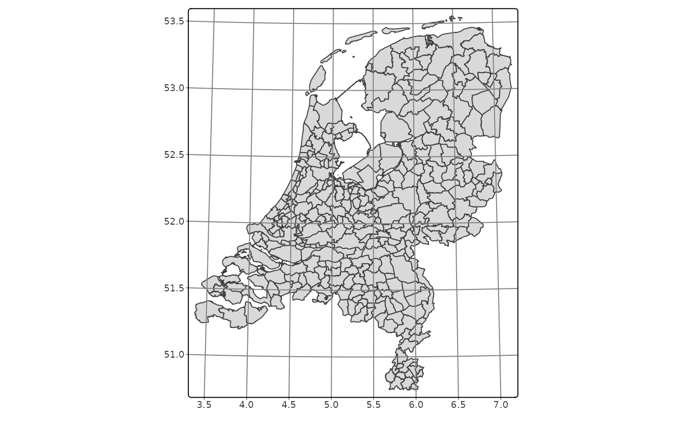 Coordinate grid / graticule lines — tm_grid • tmap