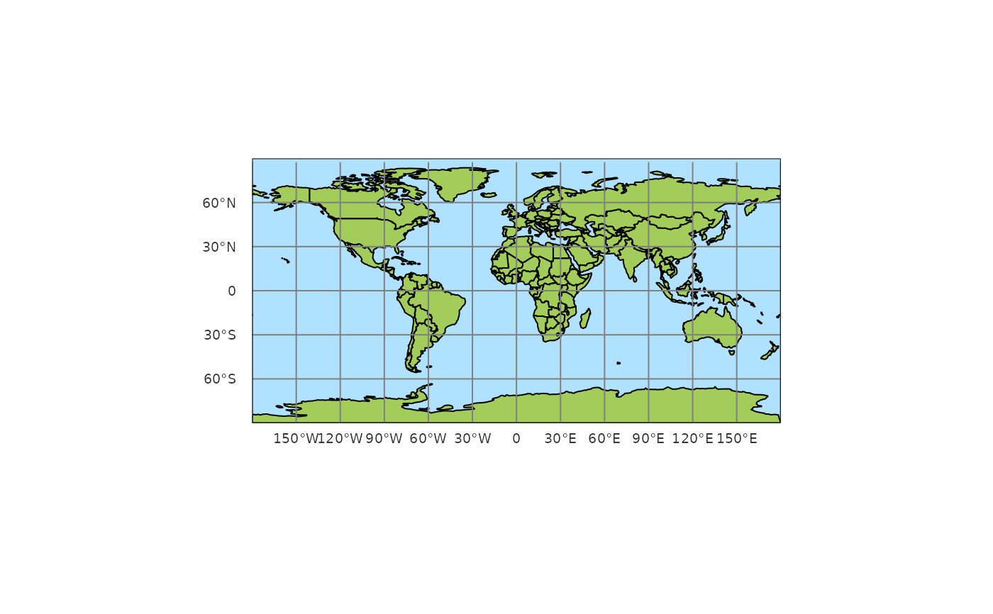 Coordinate grid / graticule lines — tm_graticules • tmap