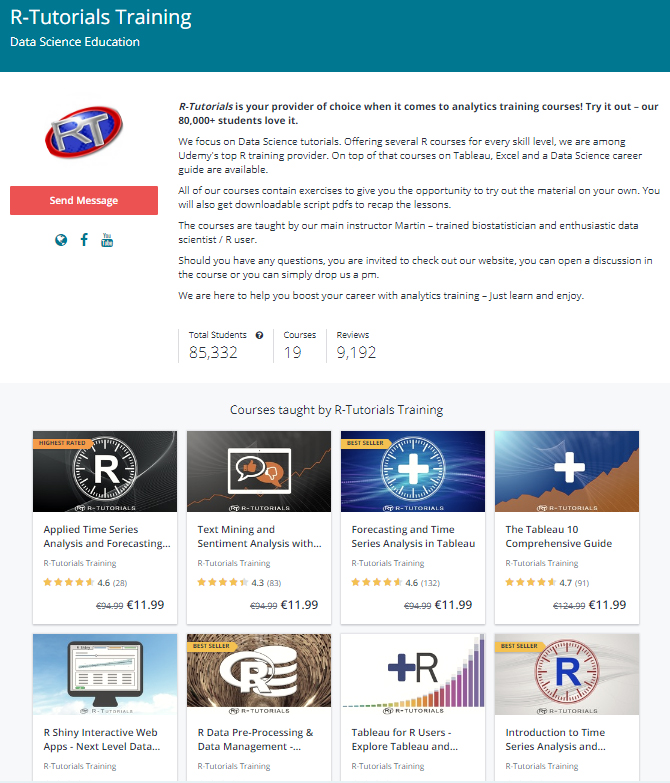 R Tutorials Contact