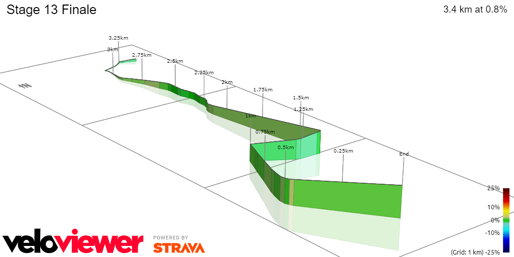 Tour De France 2023 Stage 13 Tllc16120R2J5M