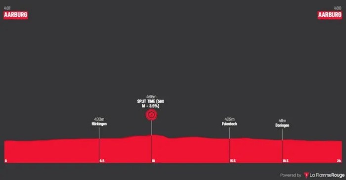 Tour de Suisse 2026: Voorbeschouwing etappe 2 – parcours, favorieten en ... Free thanksgiving colouring pages