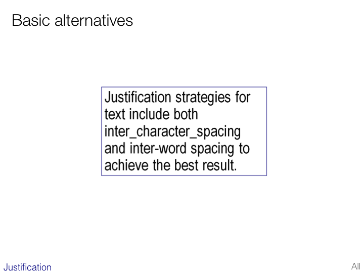 An Introduction to Writing Systems