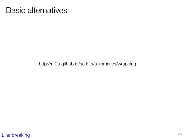 An Introduction to Writing Systems