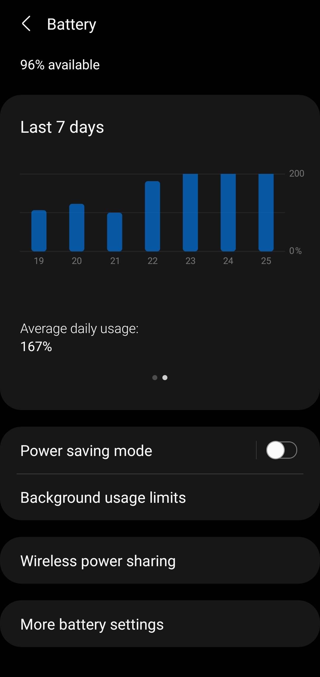 battery drain and over heating after one ui 3 upd... Samsung Members