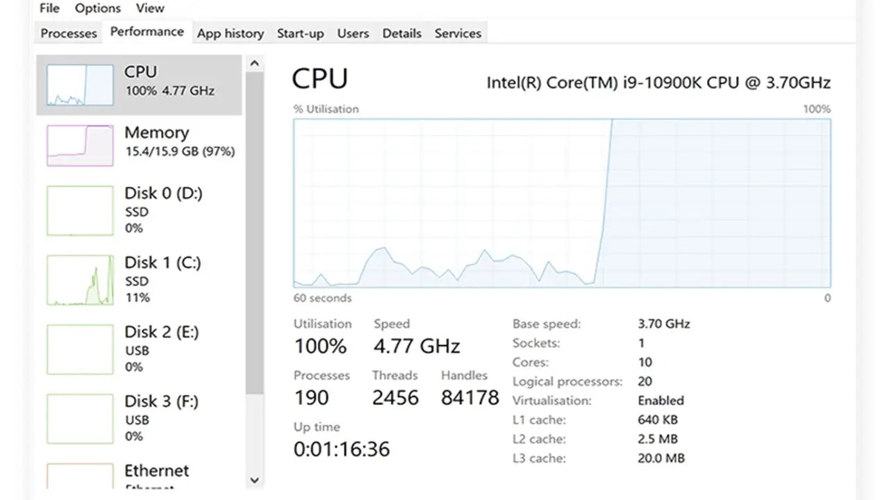 Why Does CPU Usage Spikes to 100? (8 Fixes)
