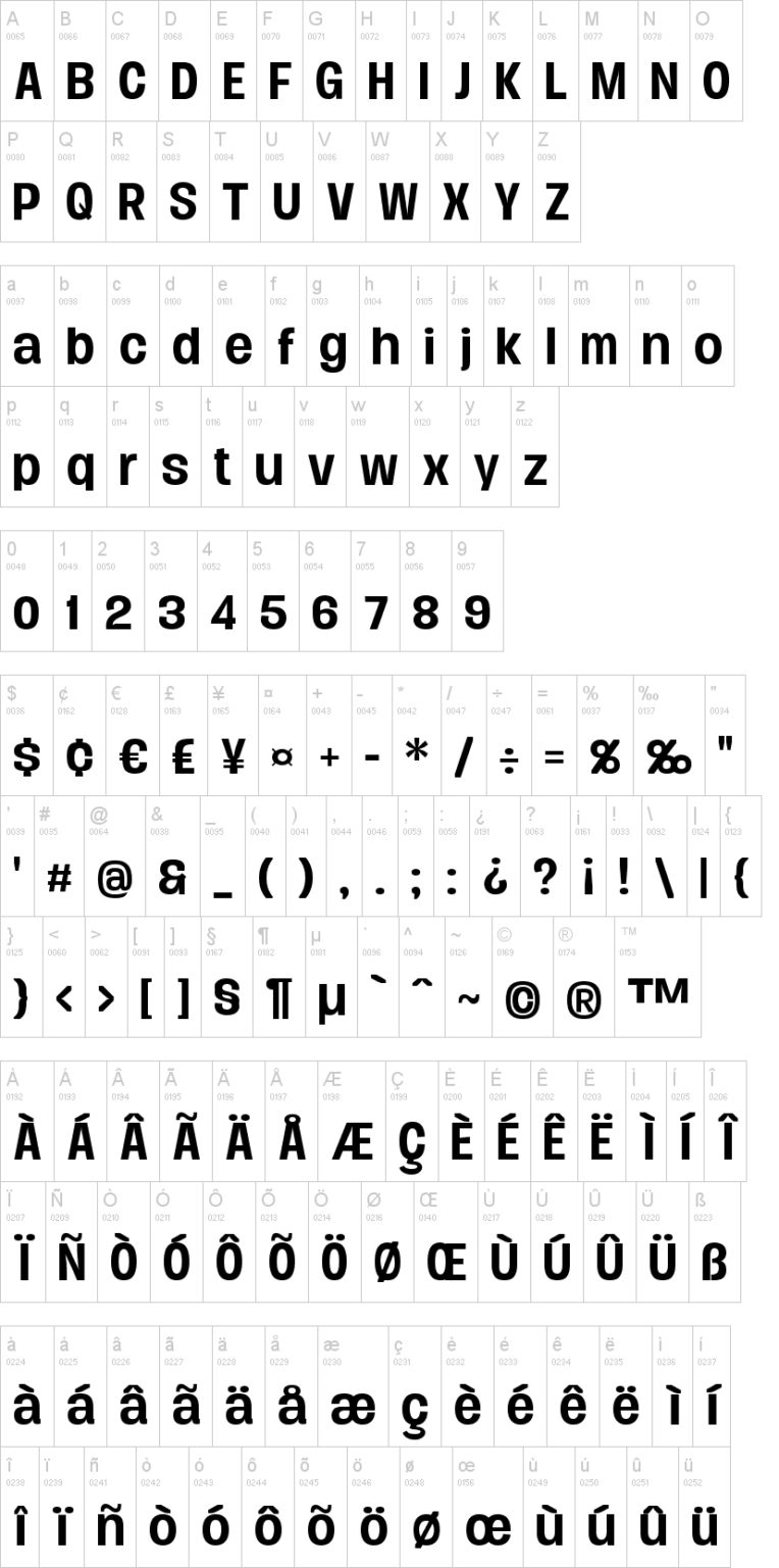 Duera Font Family ! free download r2rdownload