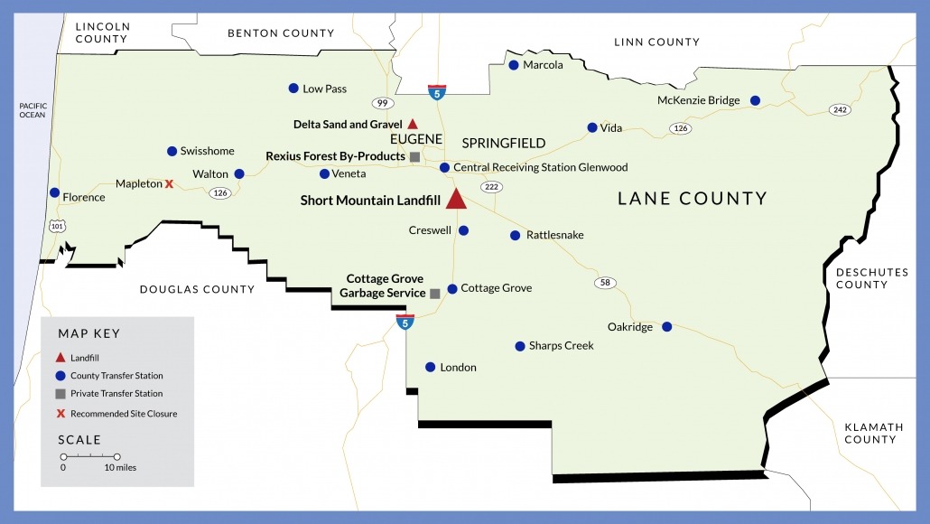 Lane County Solid Waste System Assessment and Master Plan R3