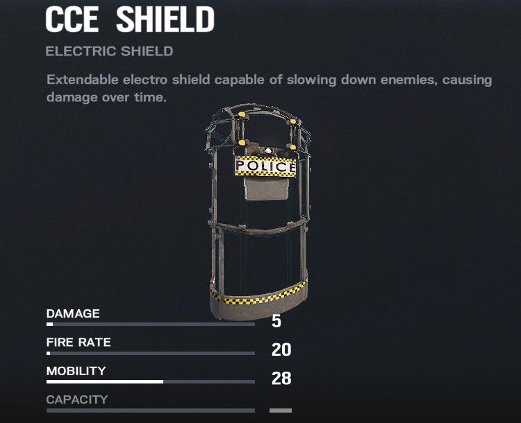 Clash R6 Siege Operator Guide Rainbow Six Siege Center