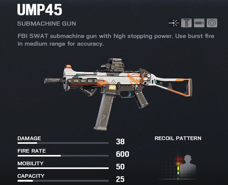 Pulse R6 Siege Operator Guide Rainbow Six Siege Center