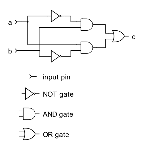 Electric Circuit Of Xor Gate - Circuit Diagram