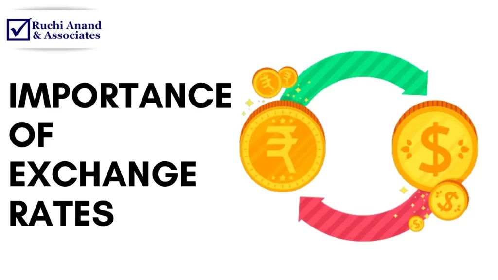 How are Exchange Rates Defined?