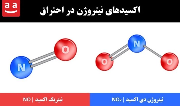 How many sugar grams in a teaspoon of sugar varies depending on the type of sugar