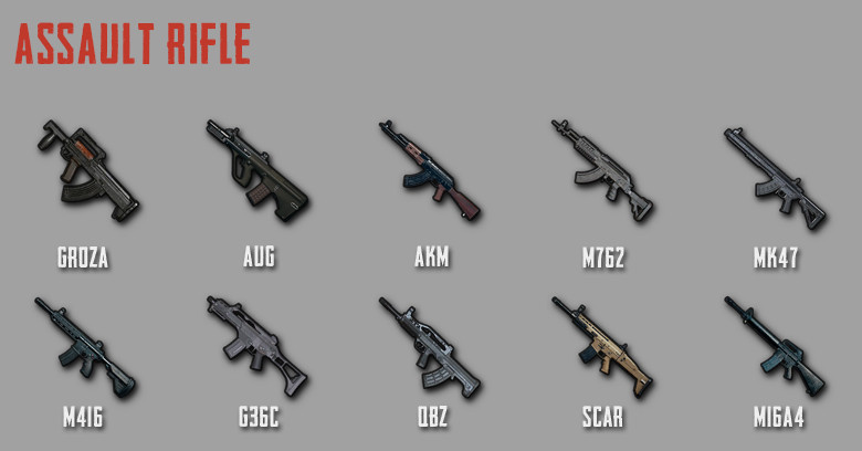 pubg guns damage 2021 with photos (name, Range, Speed