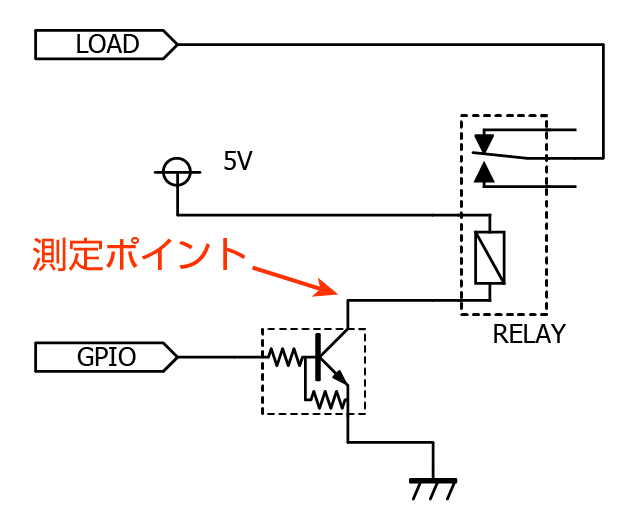パワーリレーを使う際の注意点 Rabbit Note