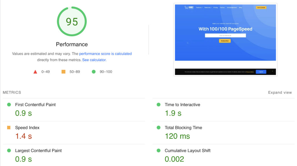 Time To Interactive Understanding its Importance for User Experience